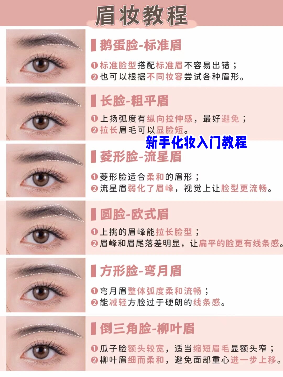 其实啊化妆这事儿真的得根据自己的脸型和五官