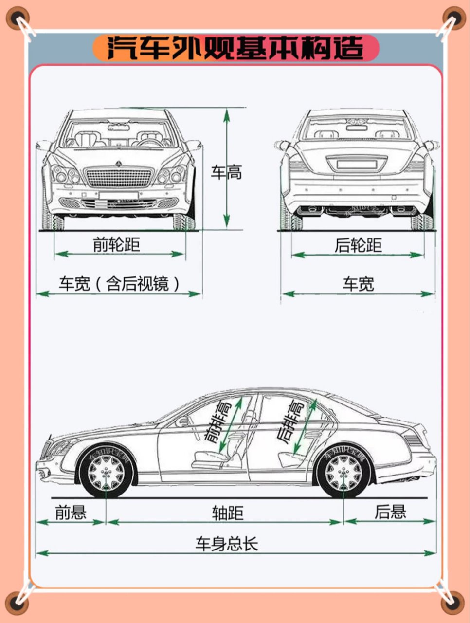 汽车外观构造图片