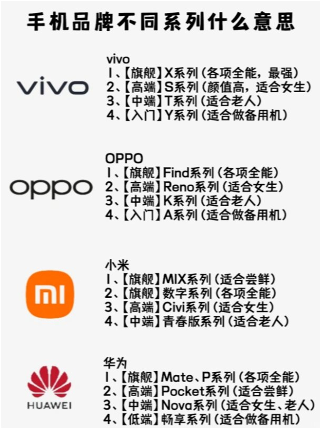 手机有什么品牌(手机有什么品牌推荐)
