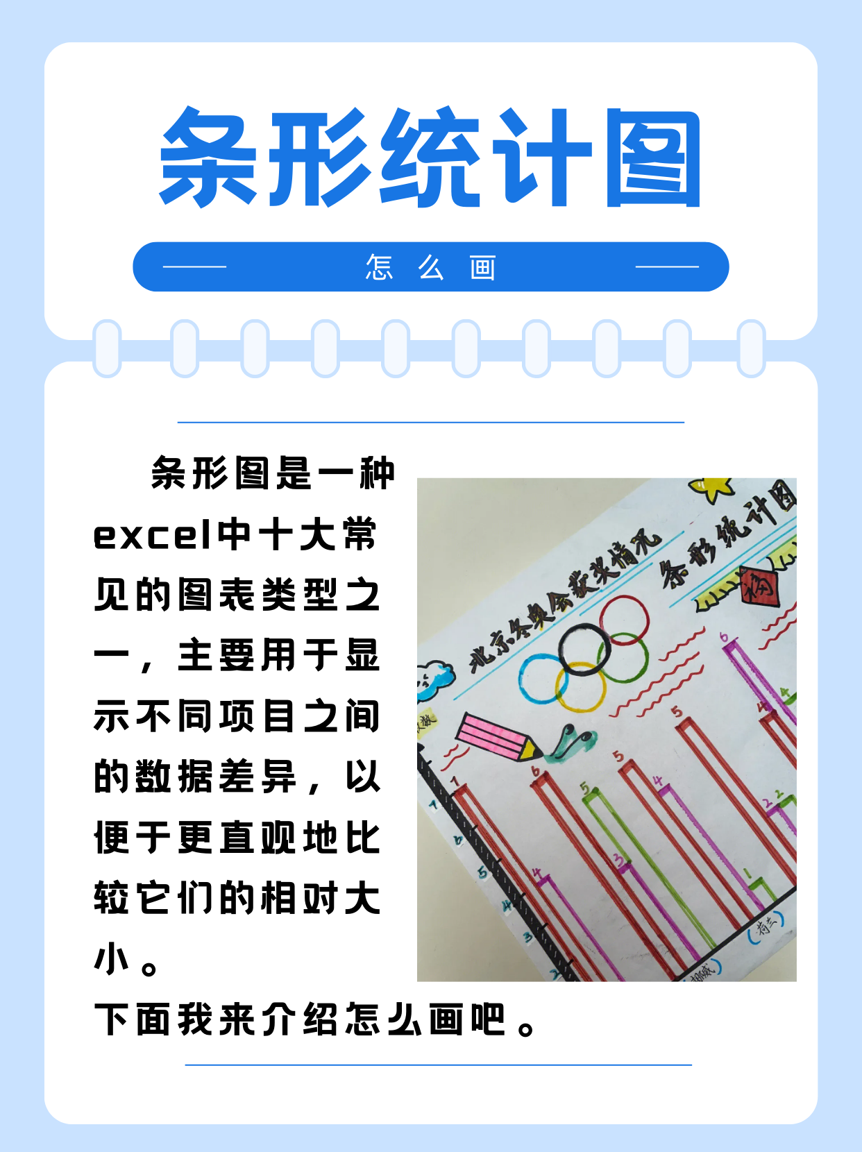 统计学对比条形图图片