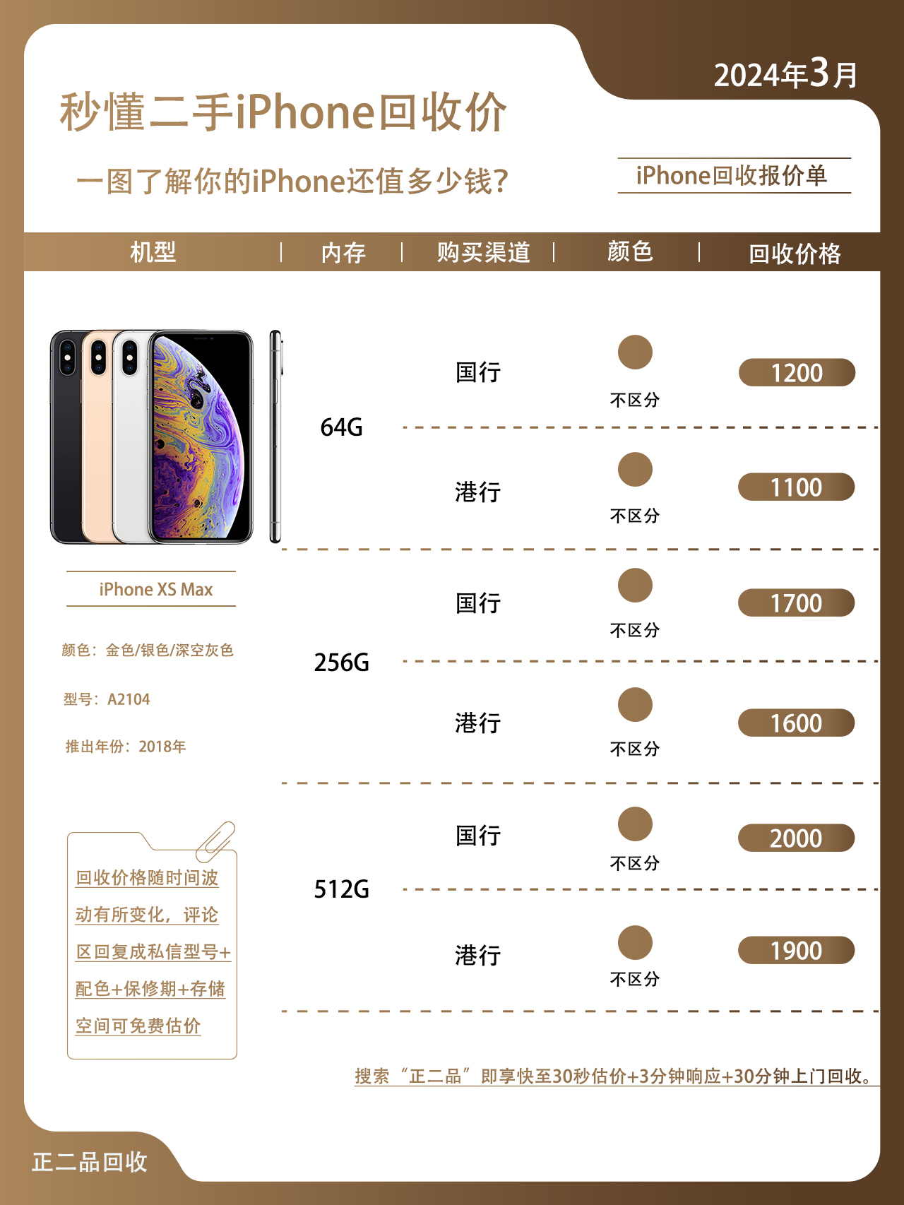 苹果手机怎么购买苹果产品