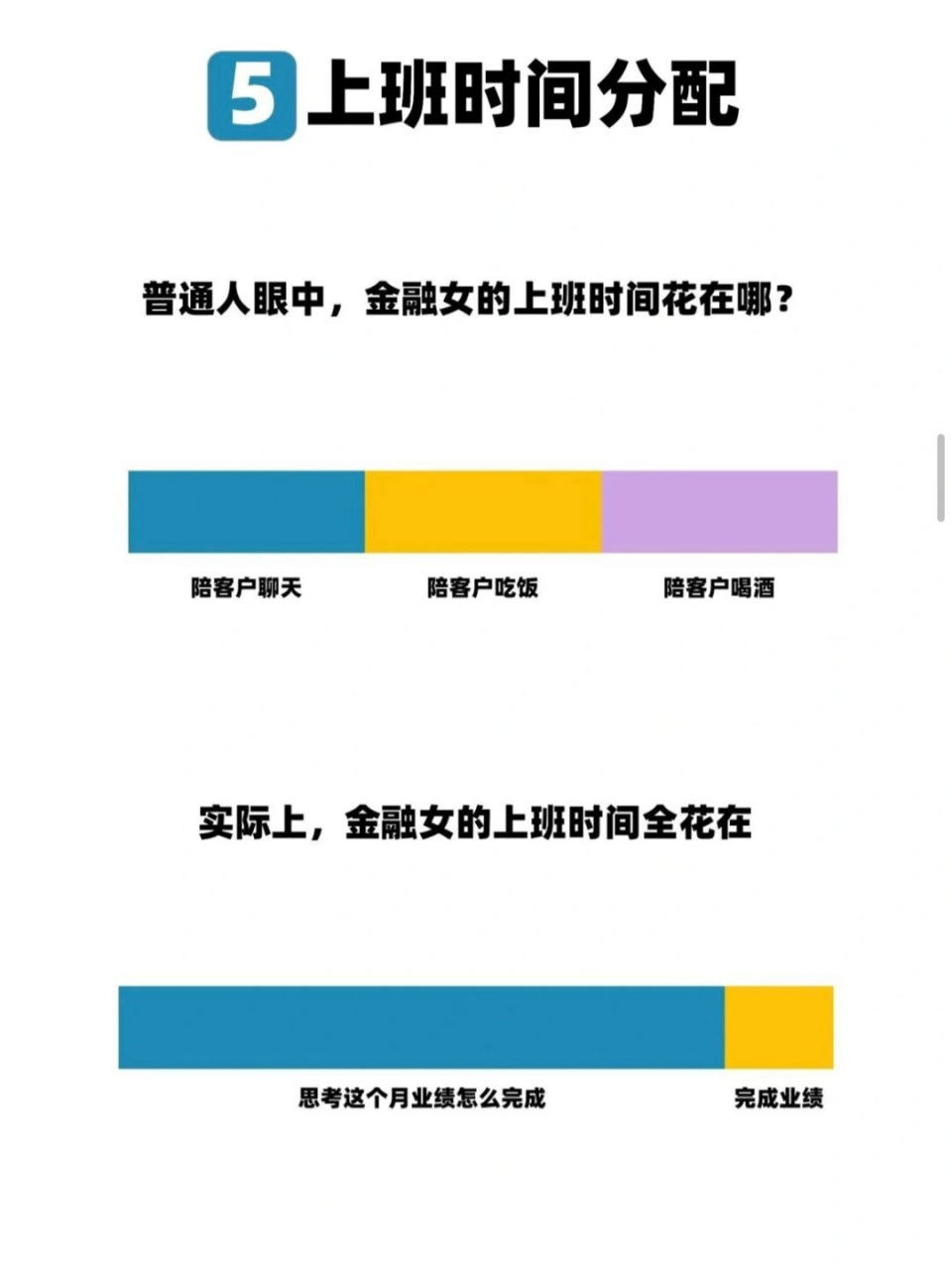 女生适合做金融吗（女孩子适合做金融吗） 女生得当
做金融吗（女孩子得当
做金融吗）《女孩子适合做金融吗》 金融知识