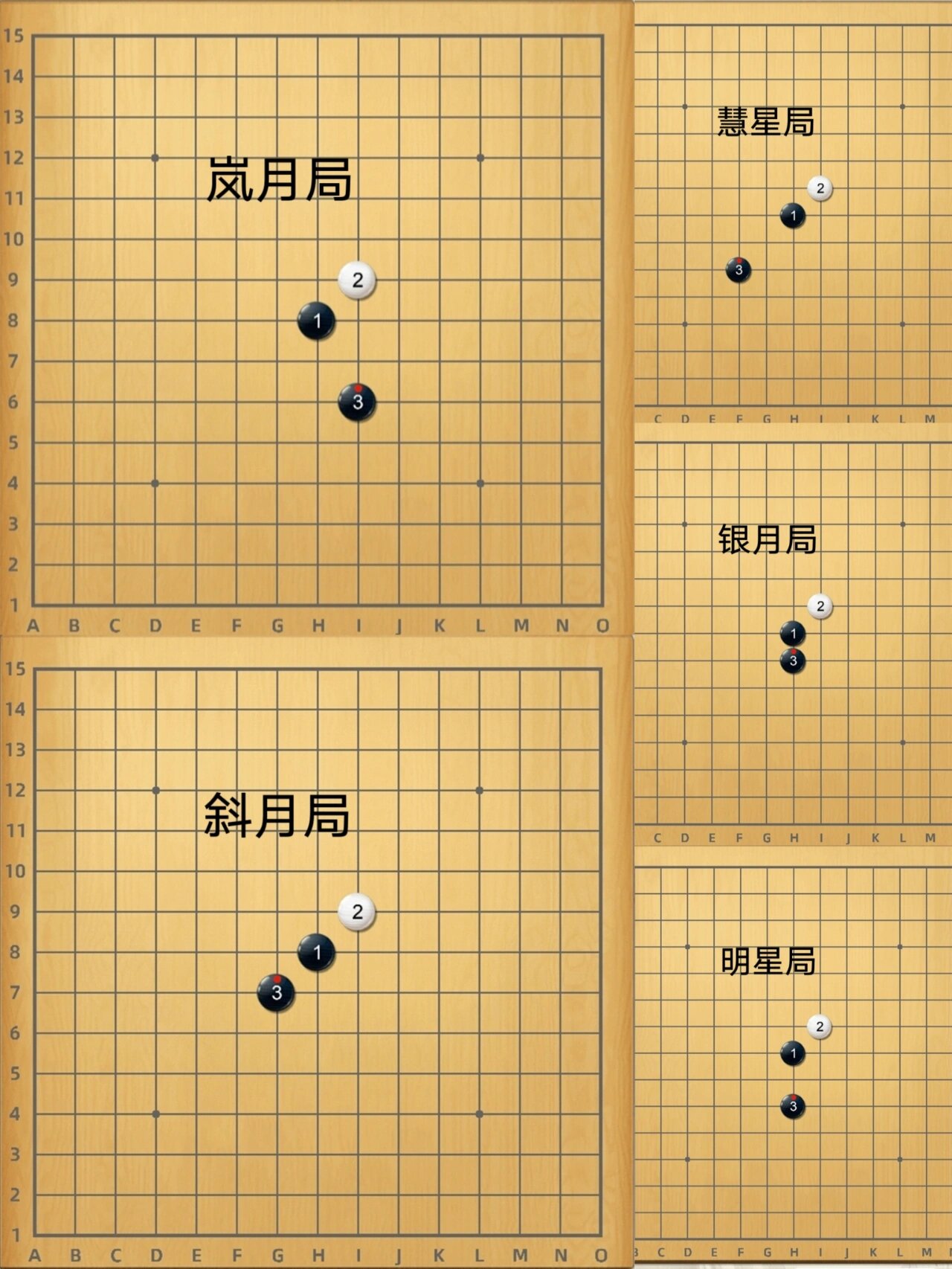 所以我就暗下决心,要去找五子棋阵法来练练,准备找他复仇!