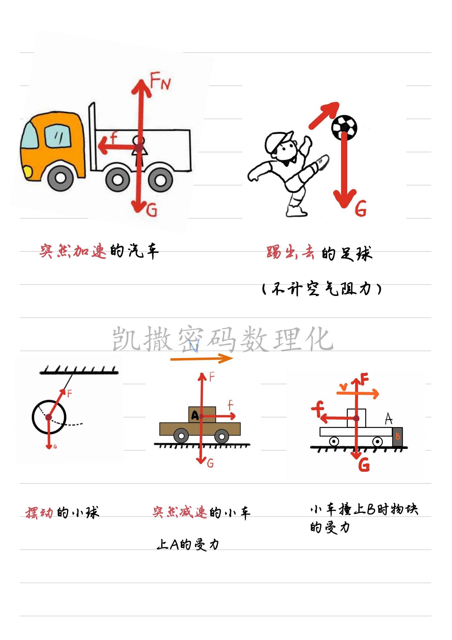 推箱子物理图片