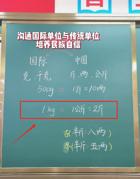 1kg等于多少斤 1kg等于多少公斤