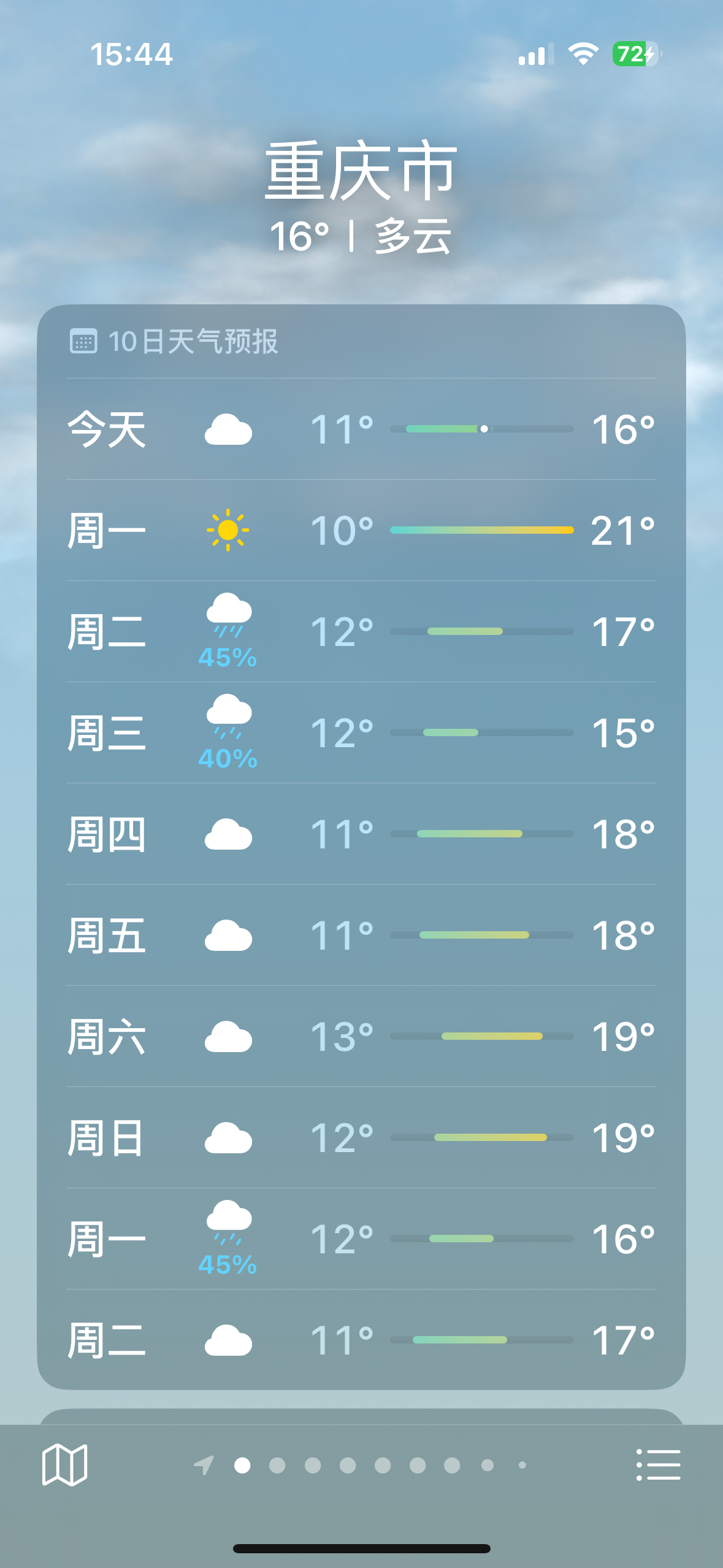 可是,苹果iphone手机自带天气预报认为,3月12日到19日,重庆主城区阴雨