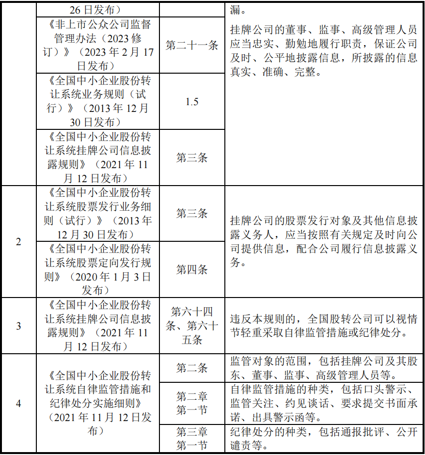 ipo终止加速!由申请撤回到ipo终止,仅间隔1天