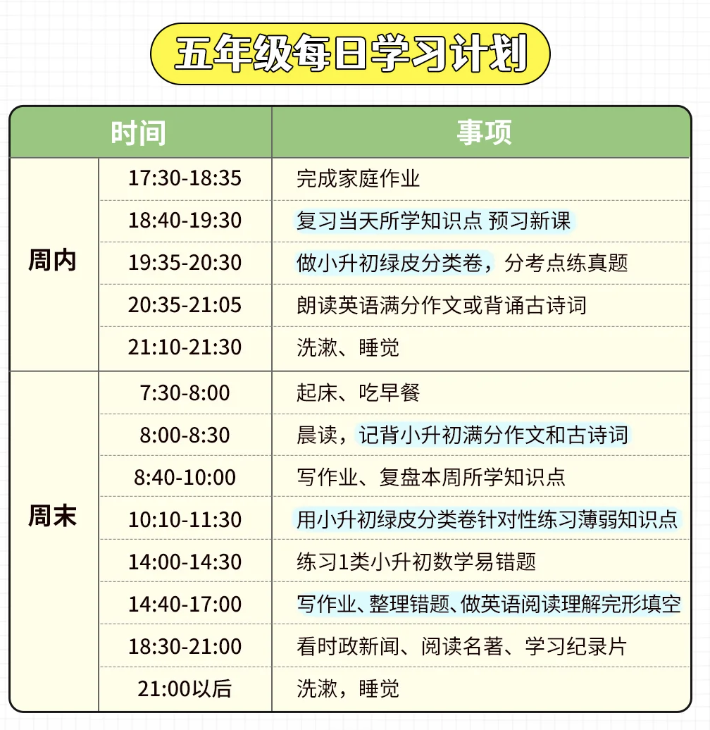 寒假学习计划！小升初资料，每天任务安排好的简单介绍