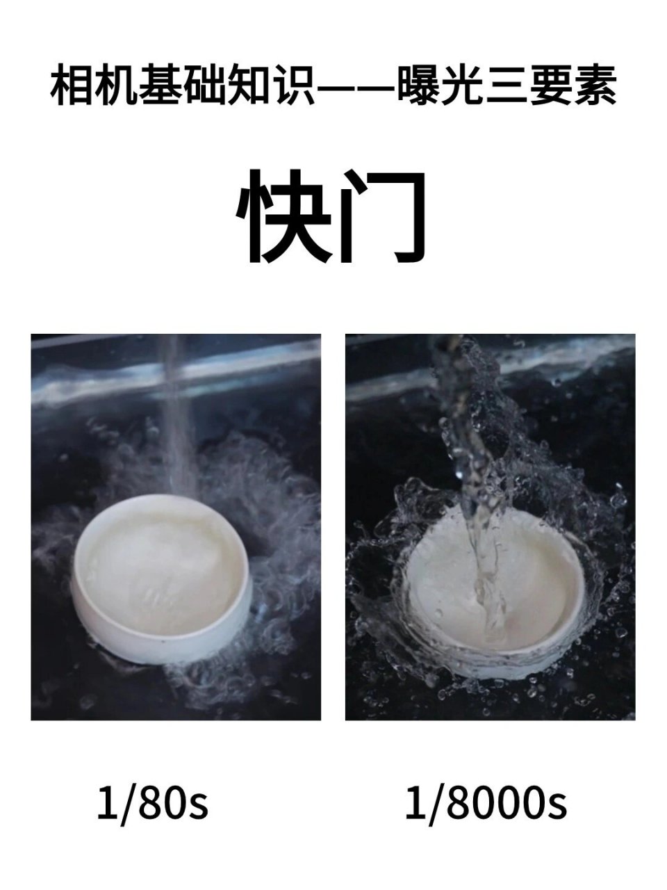 我知道有很多小伙伴在摄影学习过程中,对快门这个概念还有点懵懵懂懂