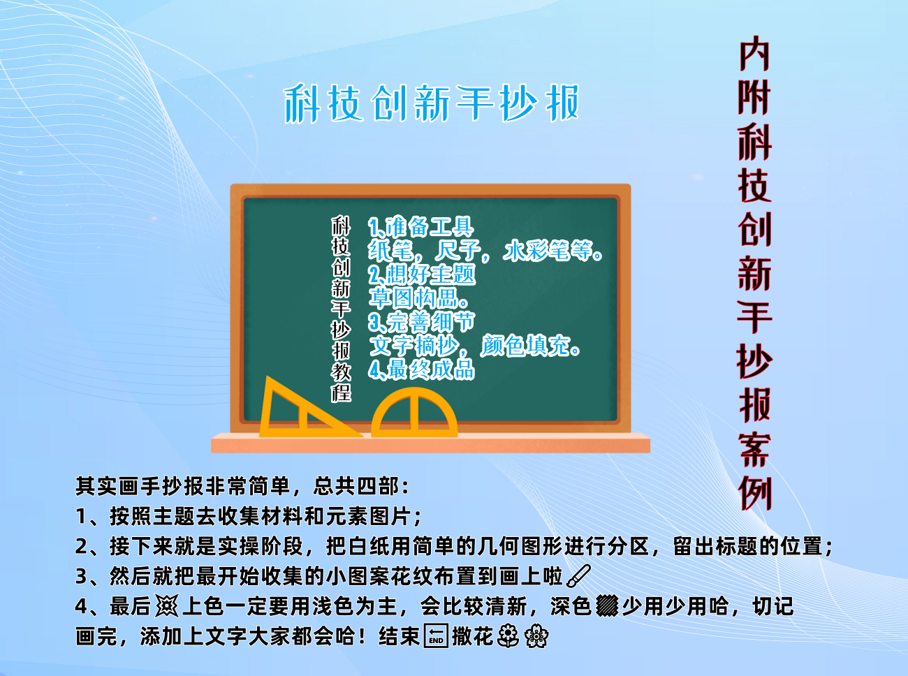 科普创新手抄报内容图片