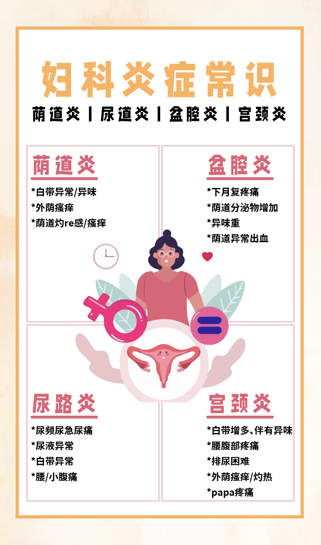 念珠菌性阴道炎# #滴虫性阴道炎# #盆腔炎# #慢性盆腔炎# #妇科炎 