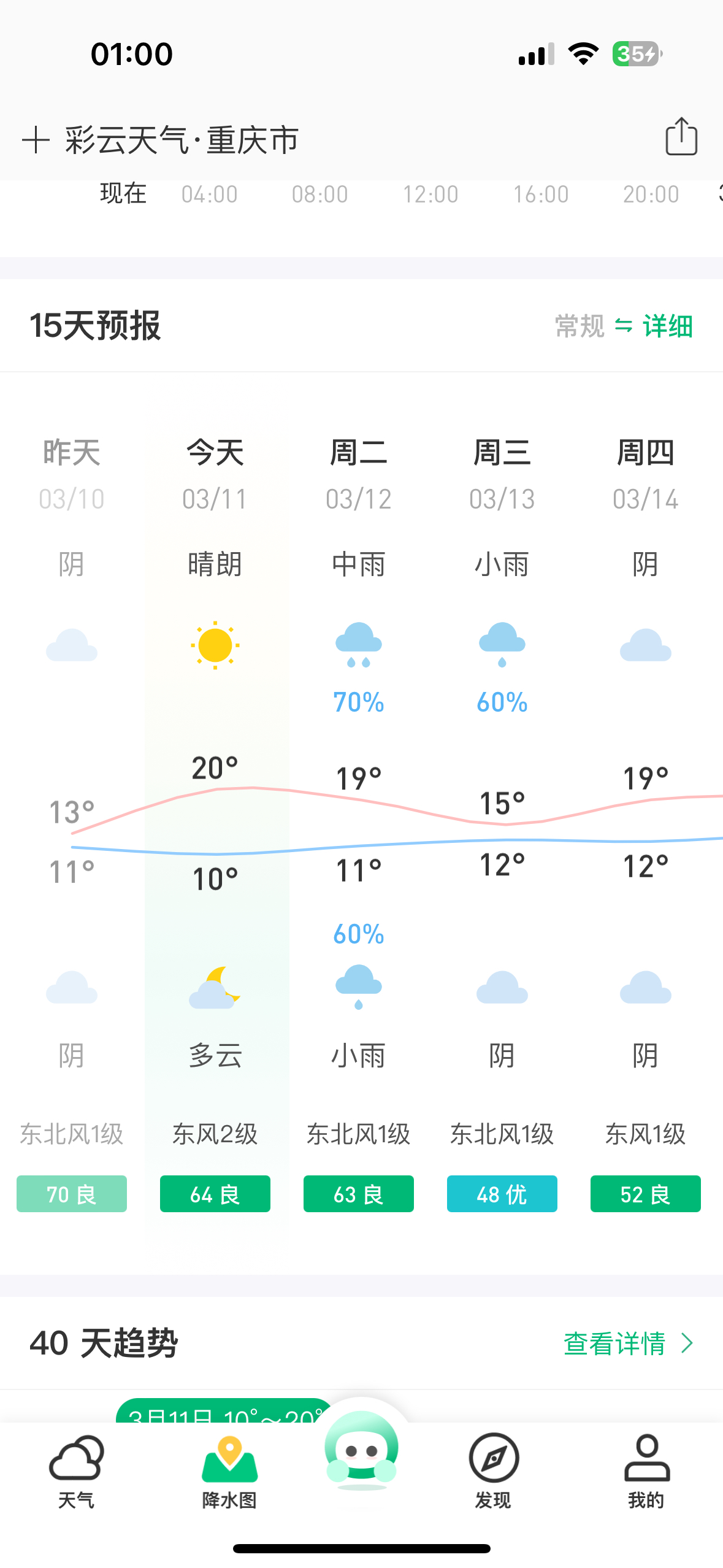 小雨标志天气预报图片