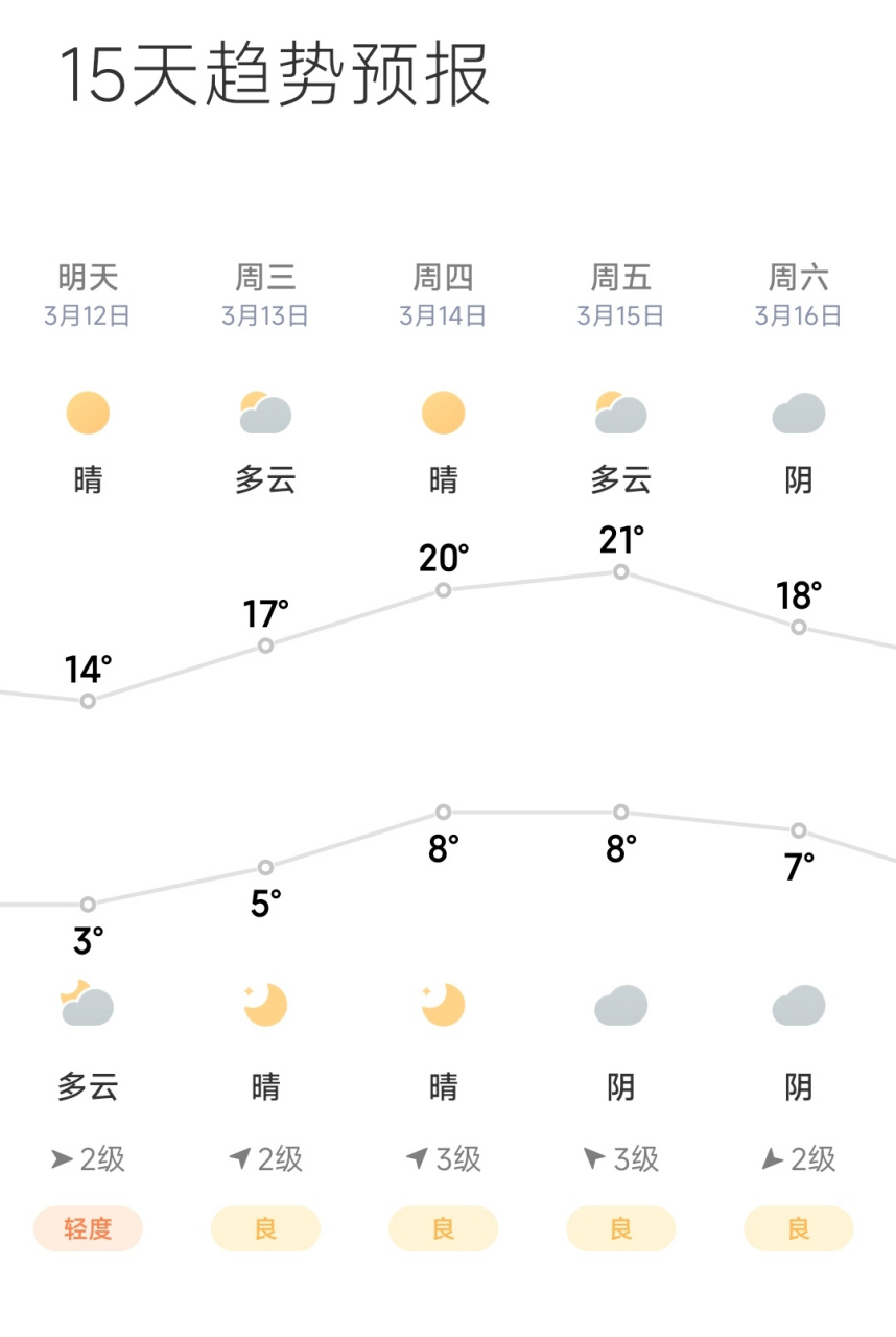  天津什么时间停暖(天津啥时停暖)