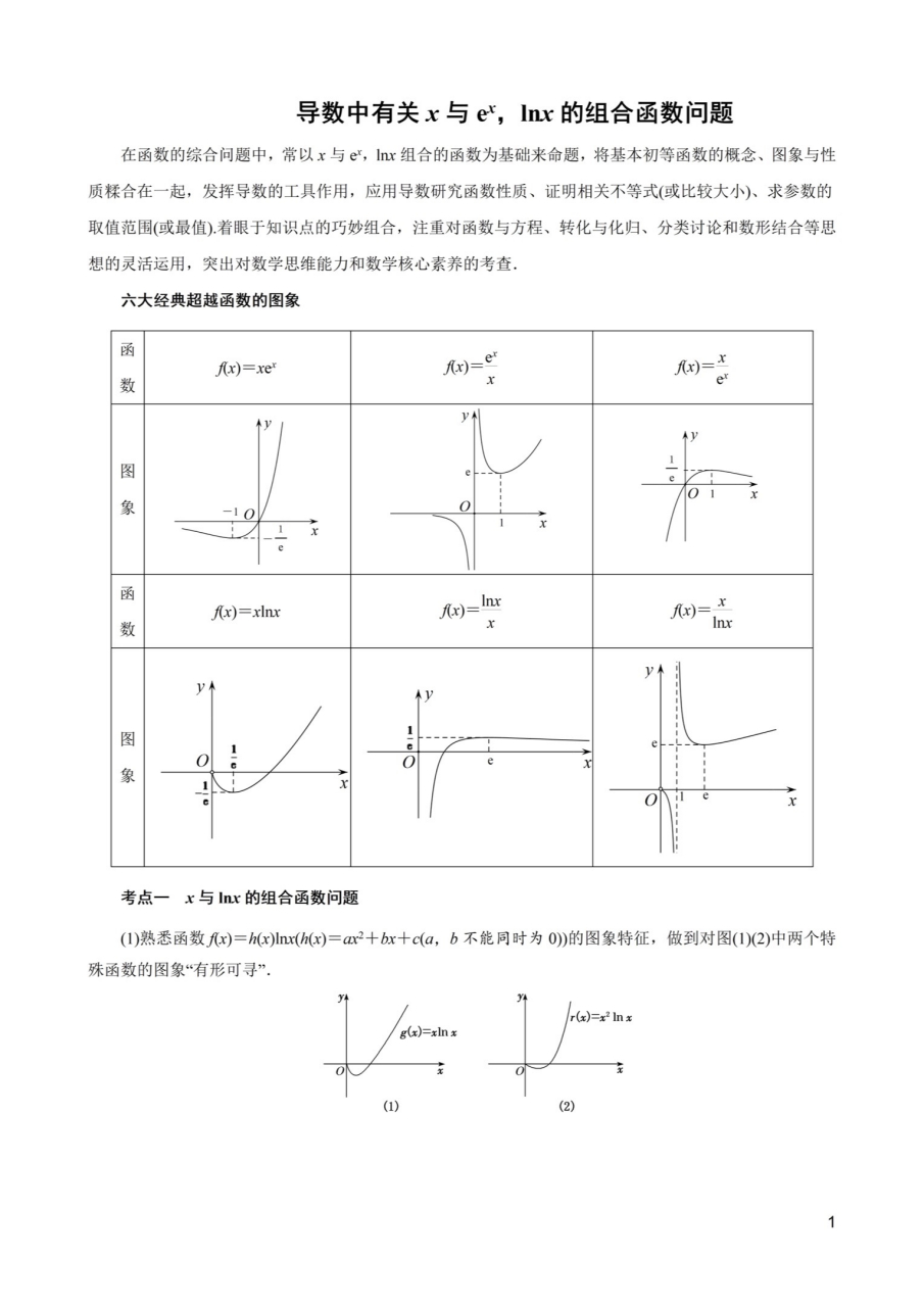 x+lnx的图像图片