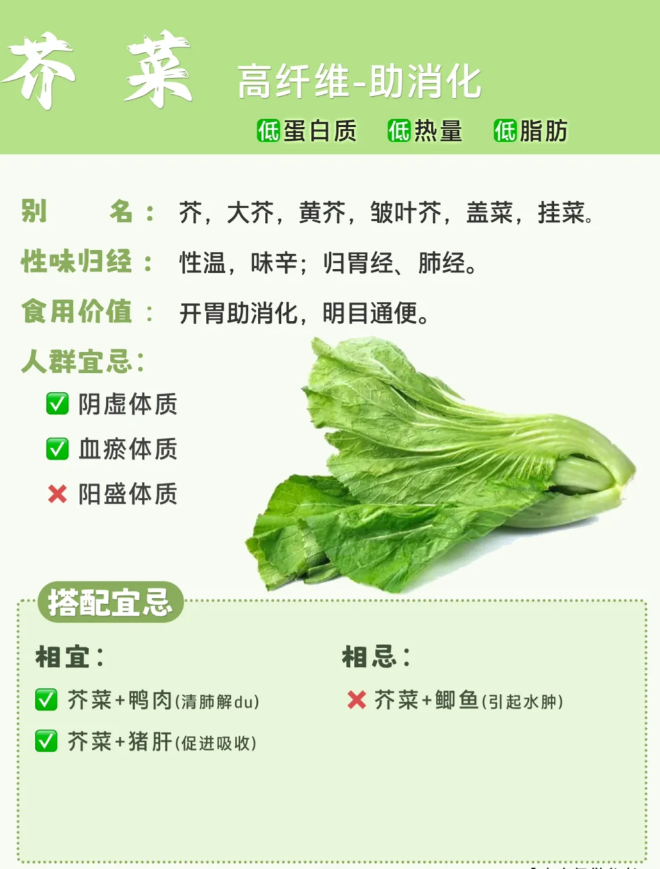 芥菜怎么做好吃又有营养价值