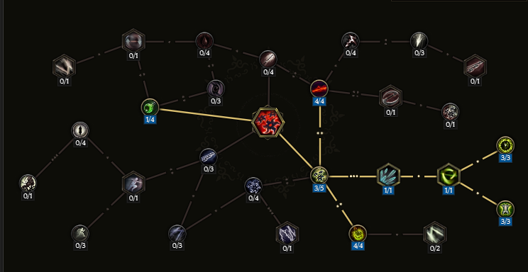 最后纪元全攻略之游侠刀刃舞者影子触发流
