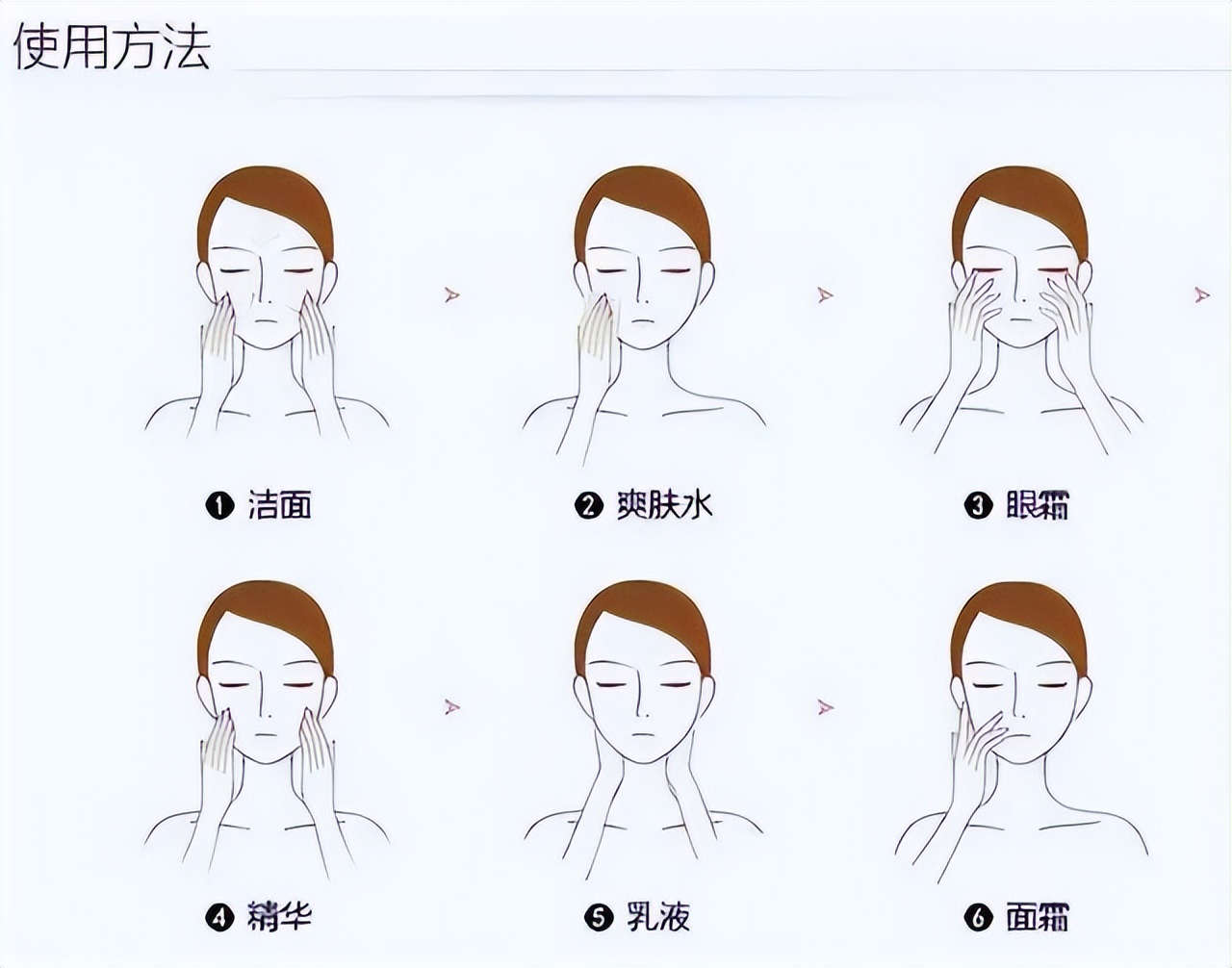 水霜乳精华你的护肤步骤是否正确老化妆师讲出正解