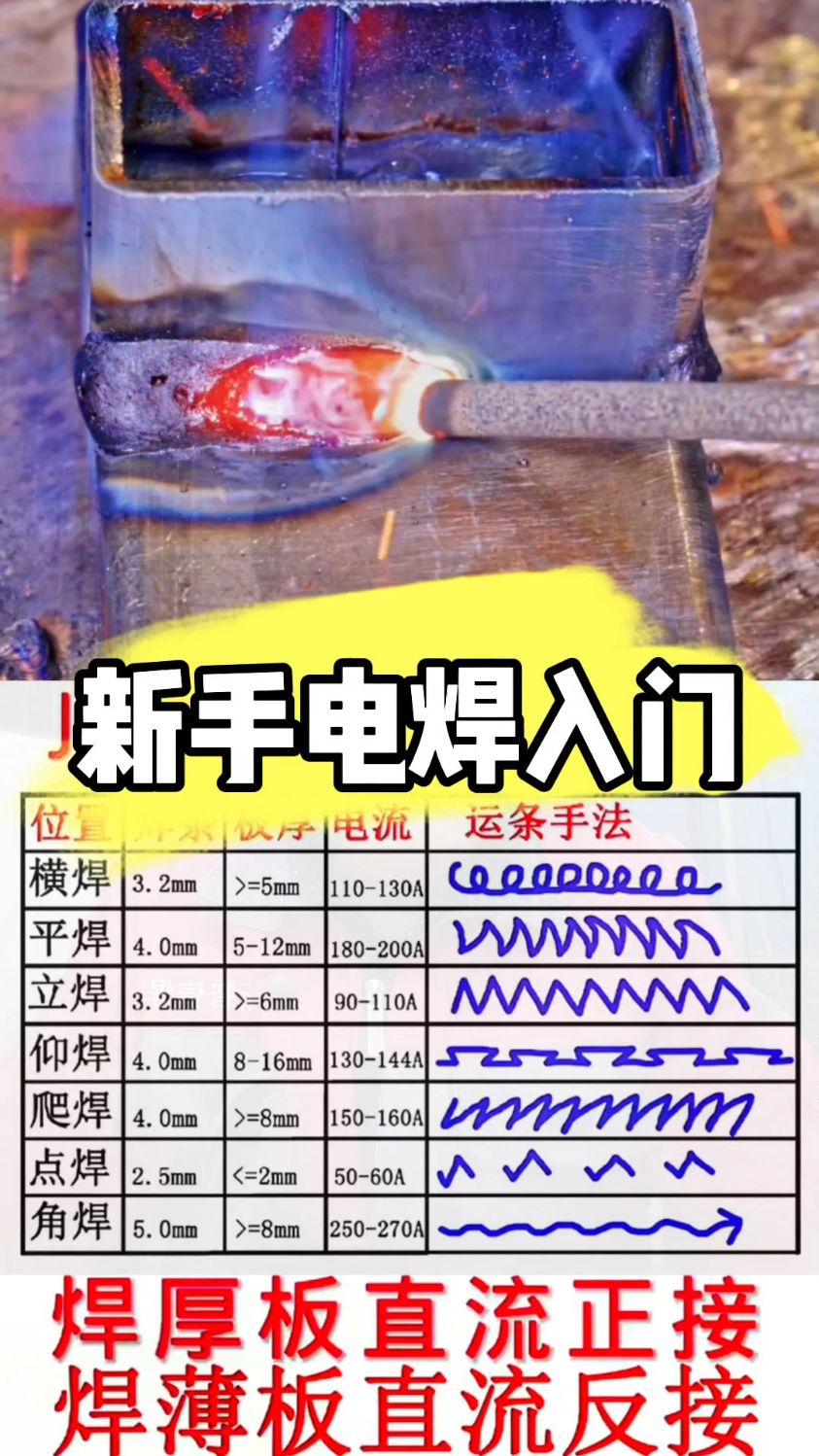 电焊#焊接 手法技巧#焊接技术 #电焊 #二保焊 焊工培训-度小视