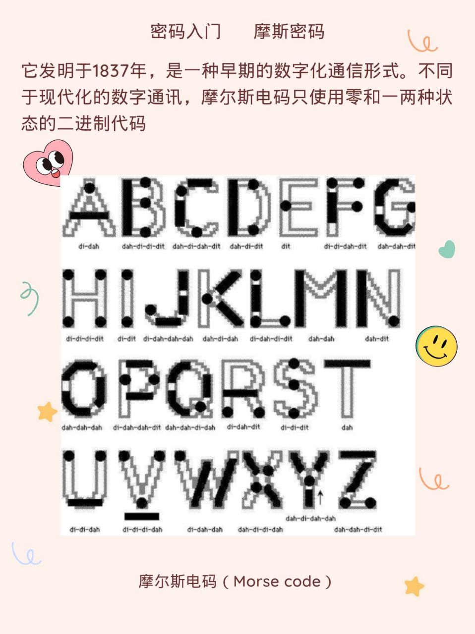 时是个电报员,那本日记里密密麻麻记着的,都是他当年学的摩尔斯电码