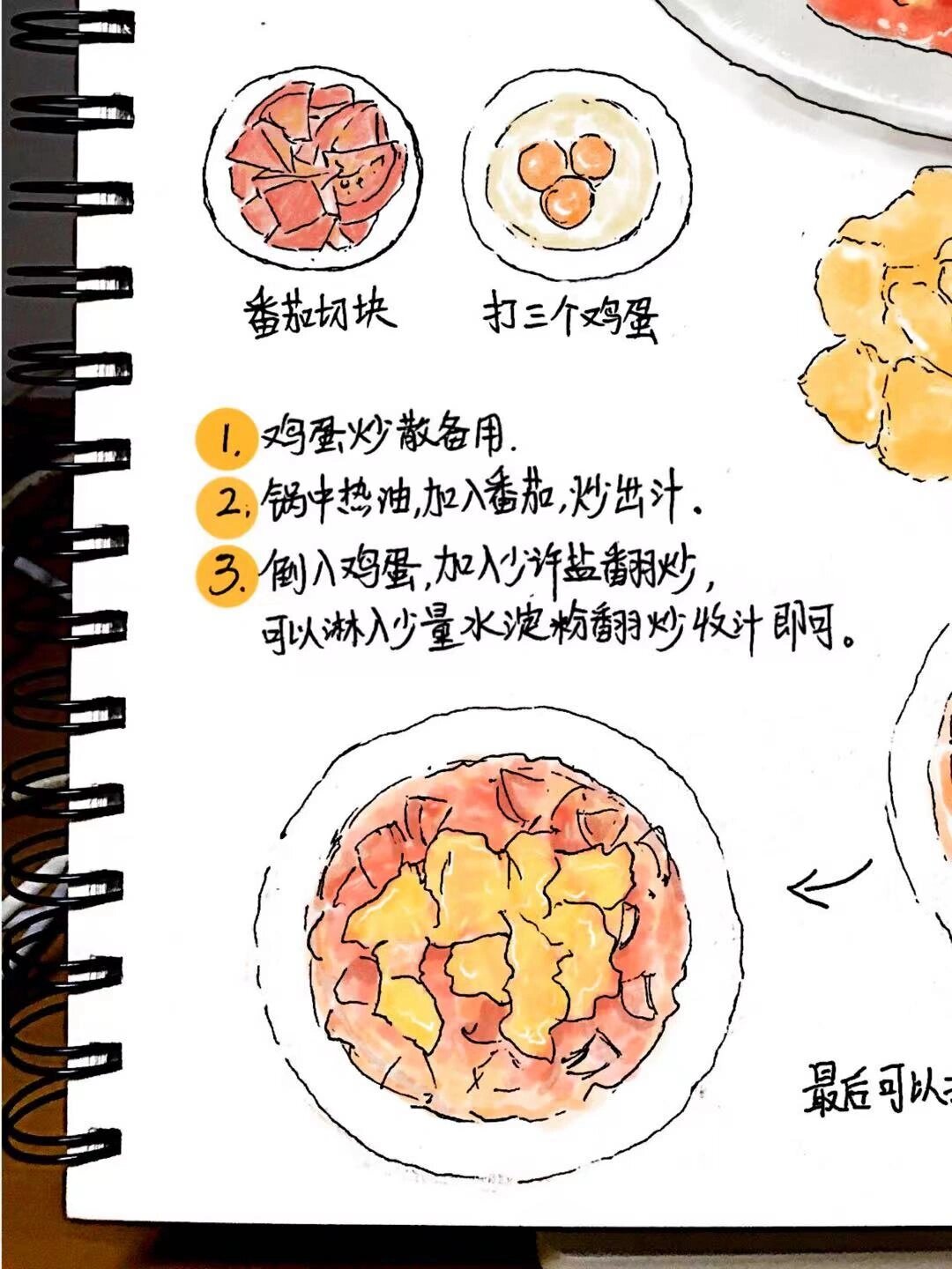 《手绘食谱:番茄炒鸡蛋》 今.@幸伟爱美食的动态