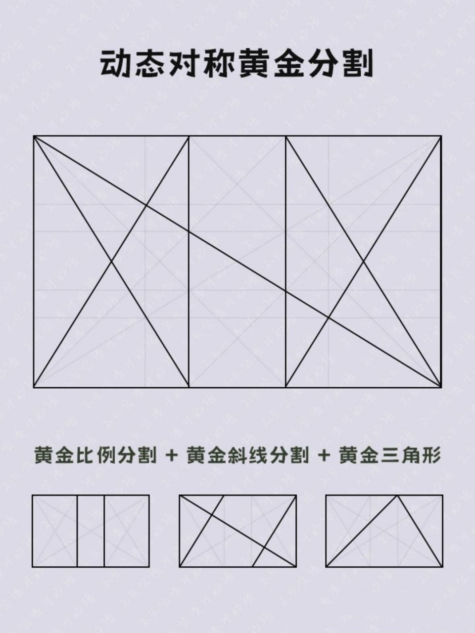 黄金分割法,听起来就充满了神秘和高级的感觉,不是吗