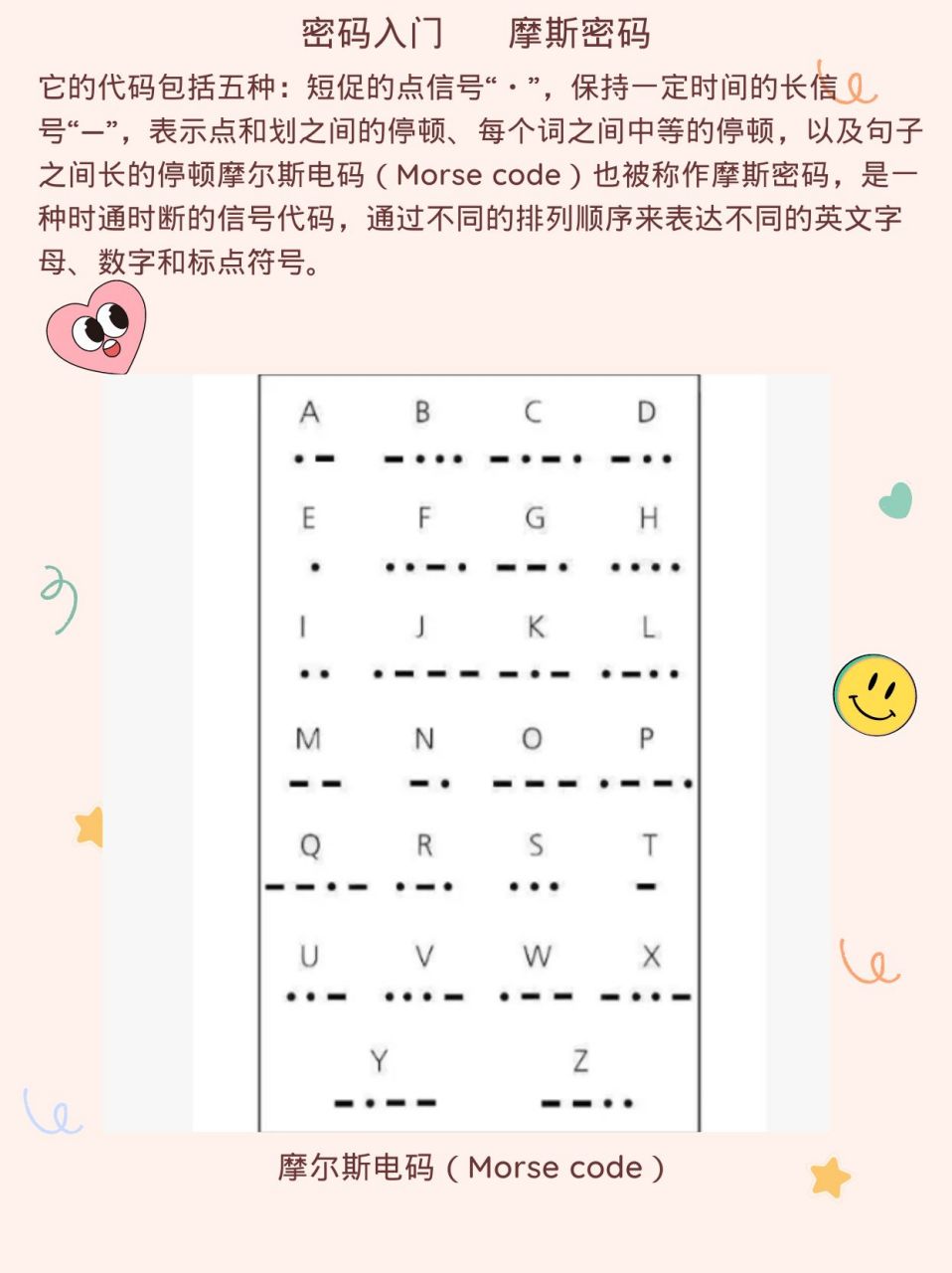 时是个电报员,那本日记里密密麻麻记着的,都是他当年学的摩尔斯电码