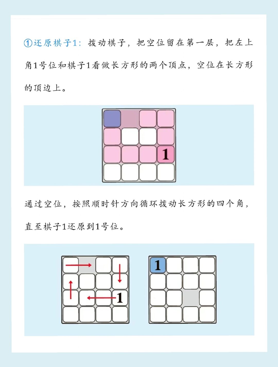 华容道最快解法图9步