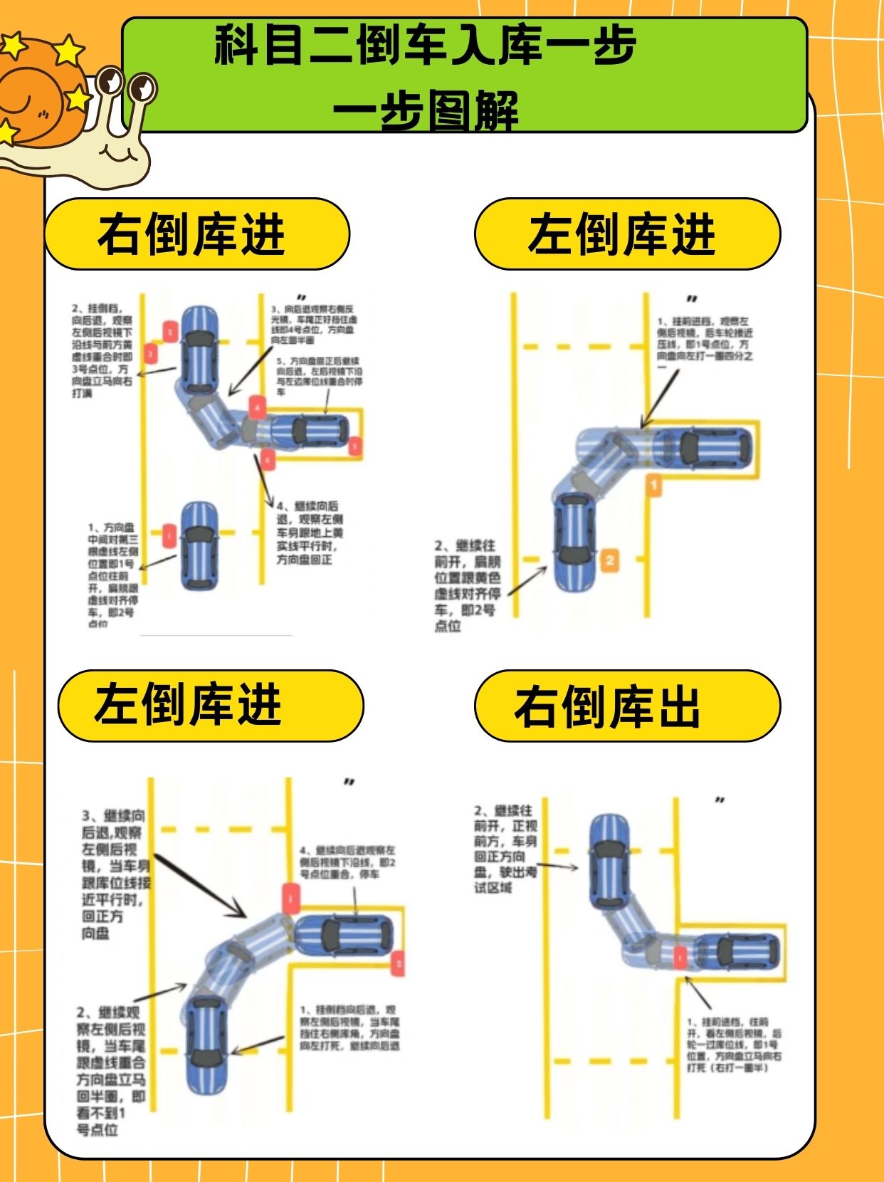 倒车入库图片平面图图片