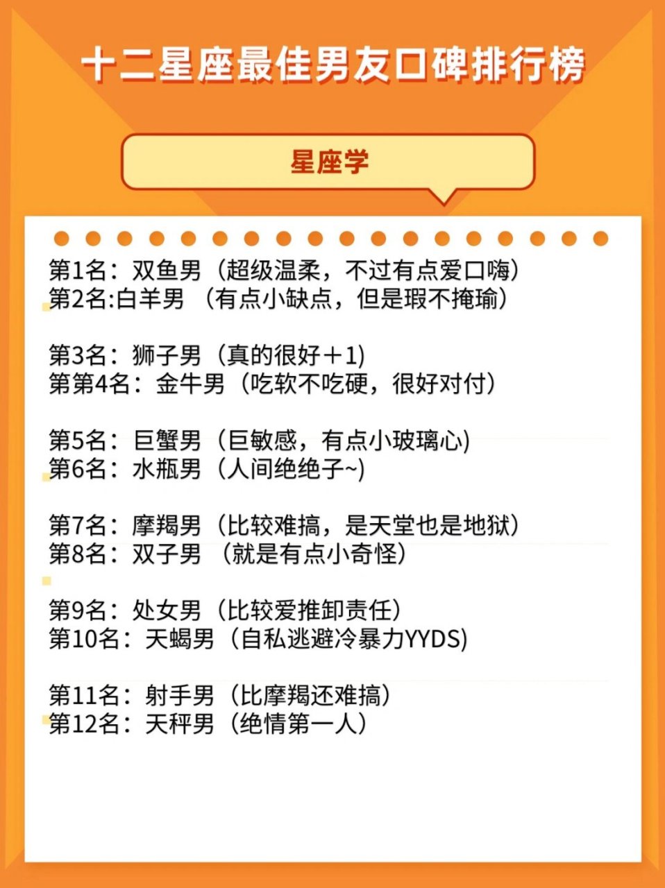 十二星座最佳男女友  95 白羊座:最佳男友  白羊座男生热情如火