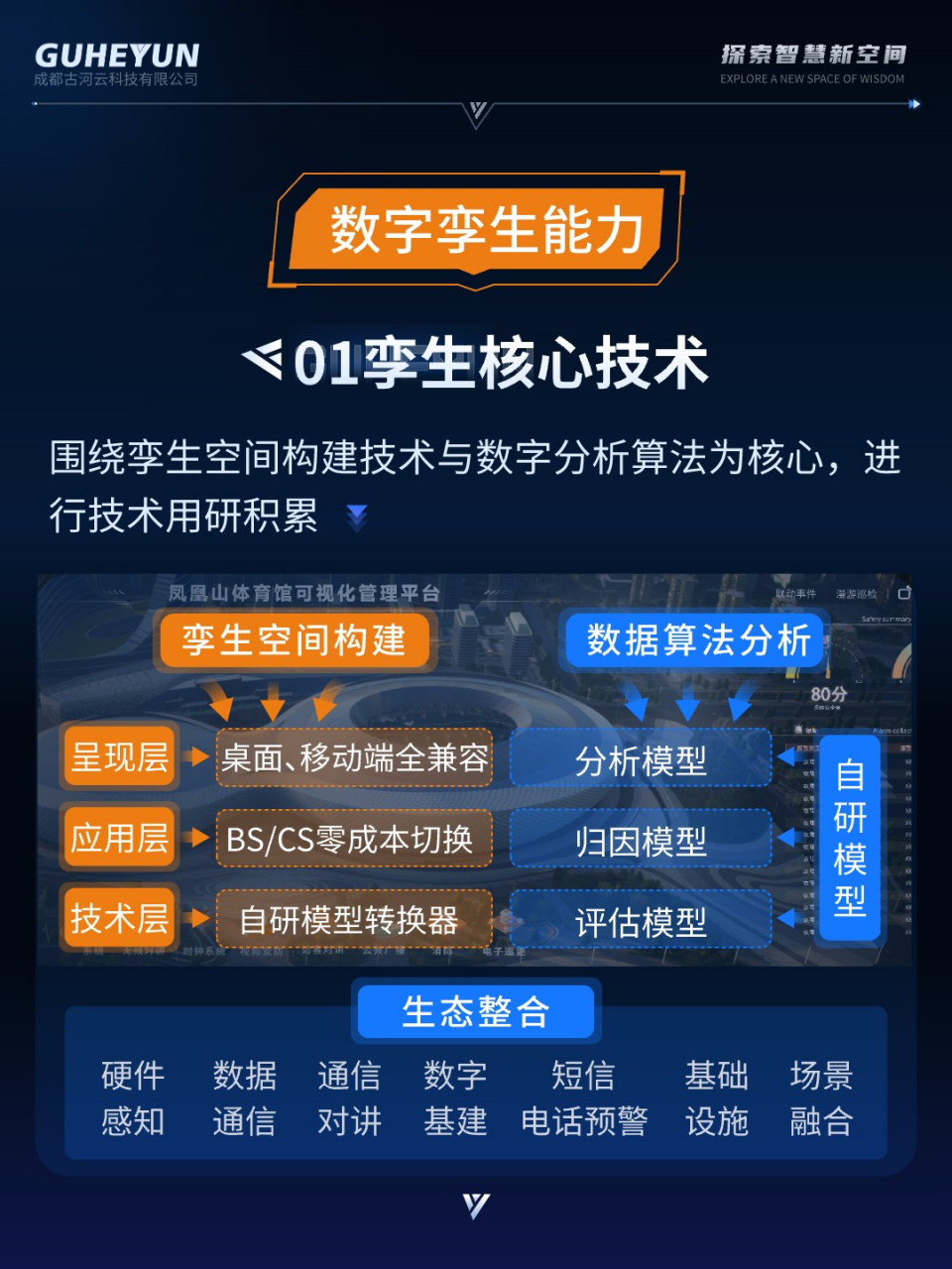 虚拟短信在线发送平台官网下载
