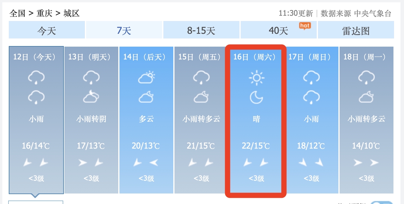 印盒李湖泊温度合川天气预报