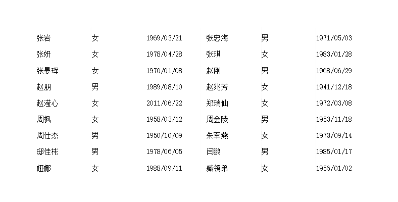 马航mh370名单图片