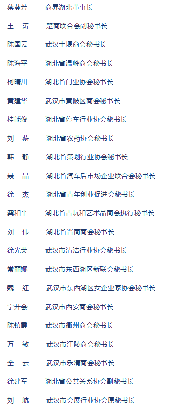 商界湖北2023湖北省商协会秘书长高级研修班2月课程圆满落幕