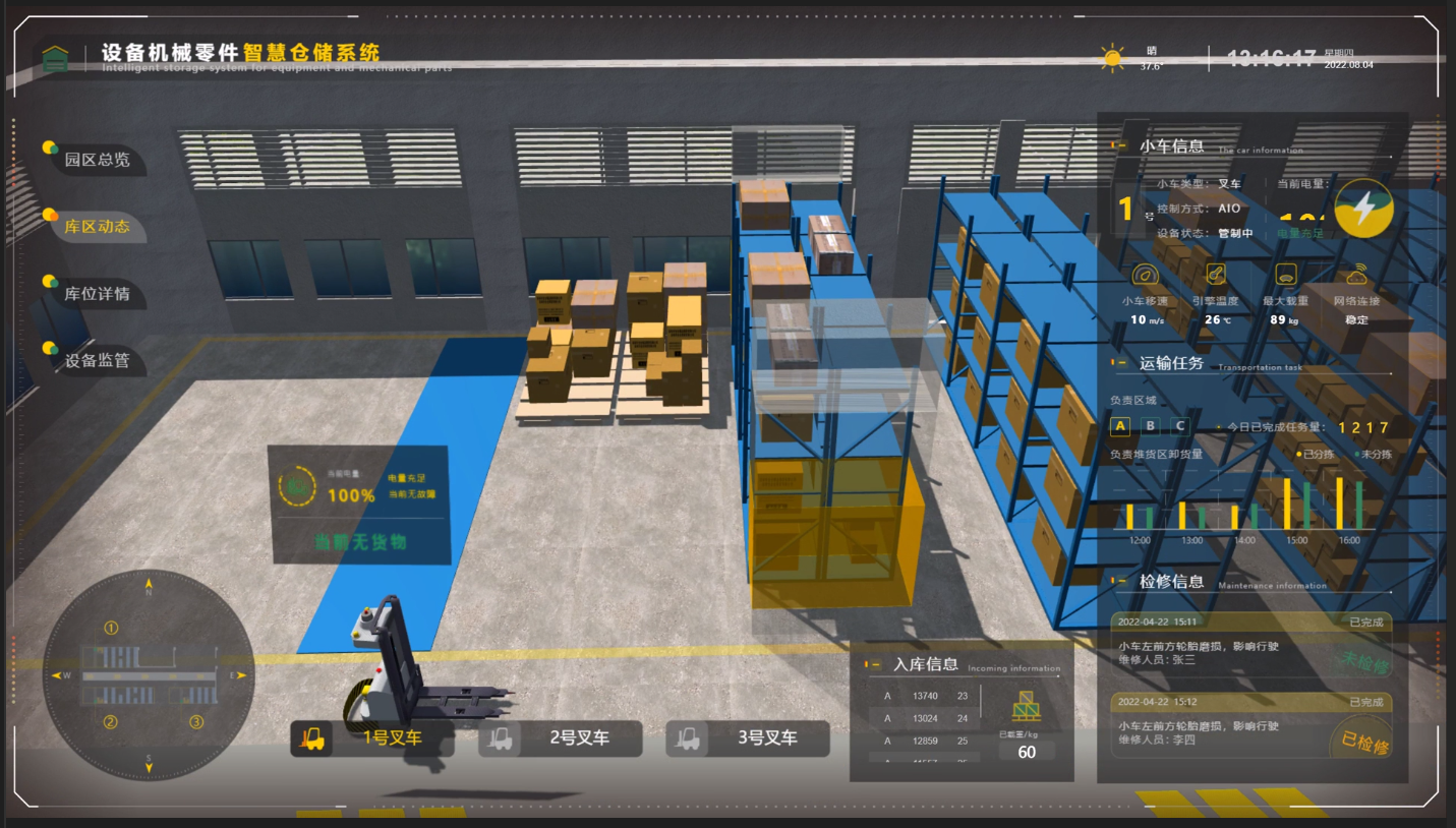 智慧仓储可视化大屏,以最直观的形式展示海量数据