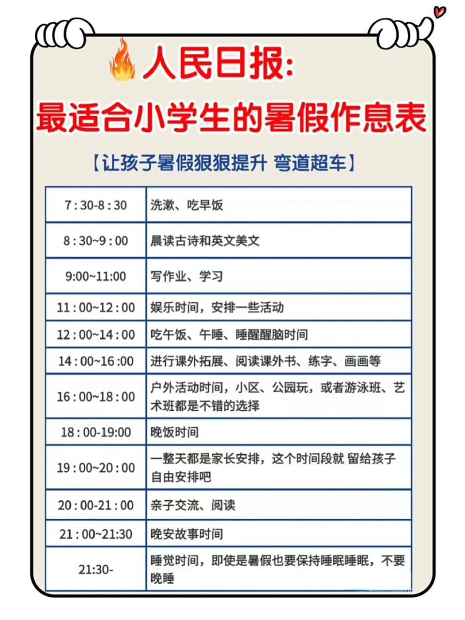 暑假学习清单！小学资料，高效提升
