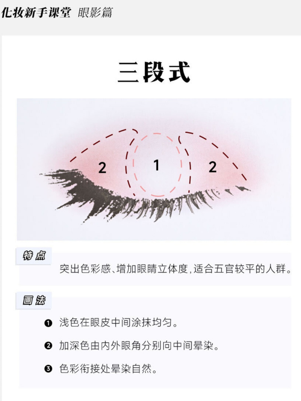 8种眼影画法  11566平涂:简单快速,适合新手996996.