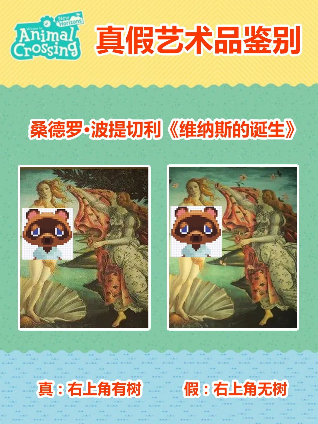 在这个五彩斑斓的世界里,艺术品的真伪可是一门大学问呢!