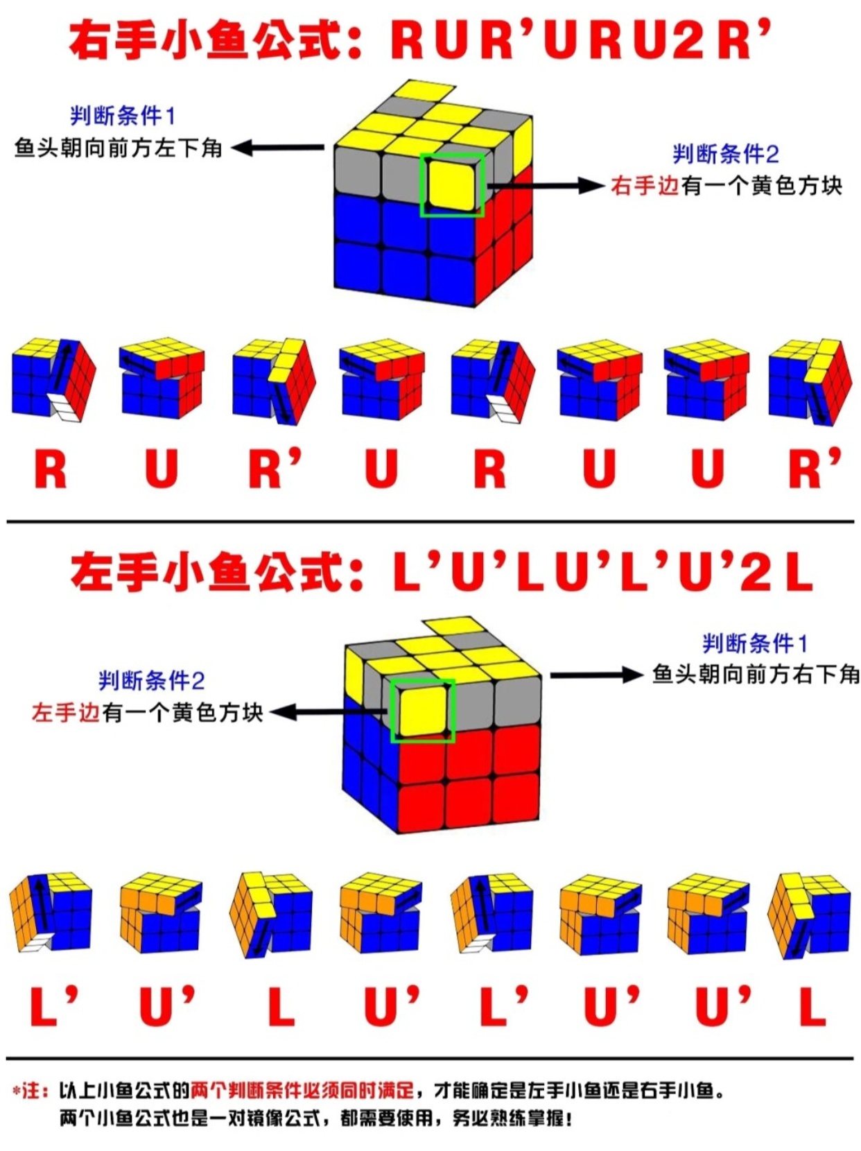 九阶魔方还原教程图解图片