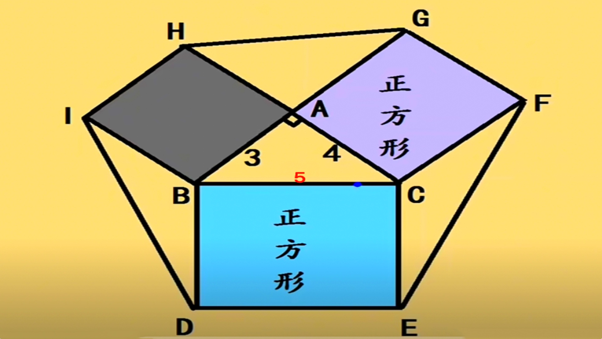 c点位置图图片