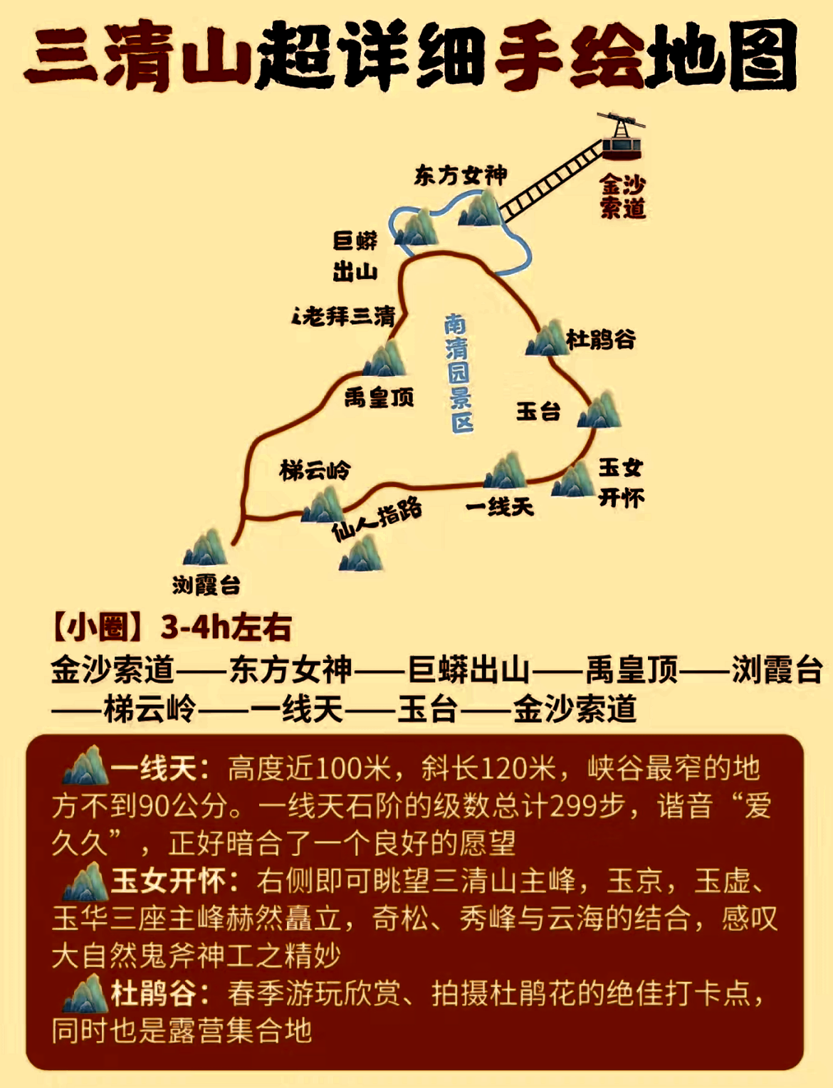 江西风景区排名前十名