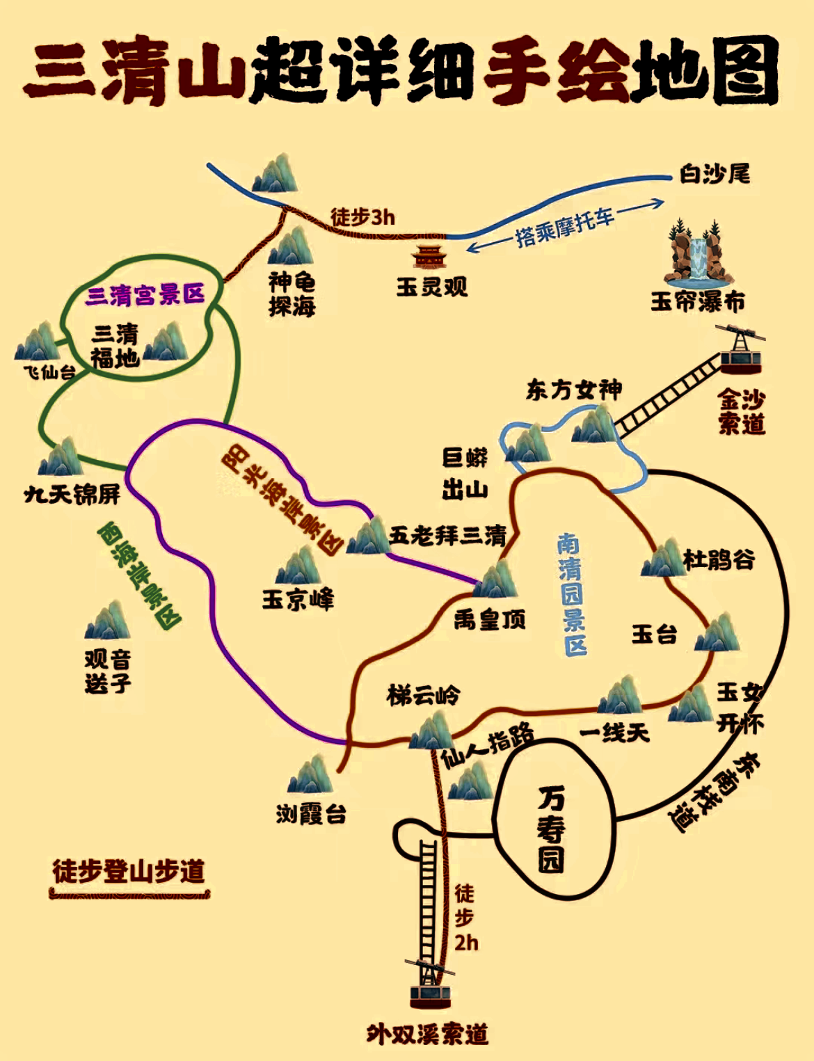 江西风景区排名前十名