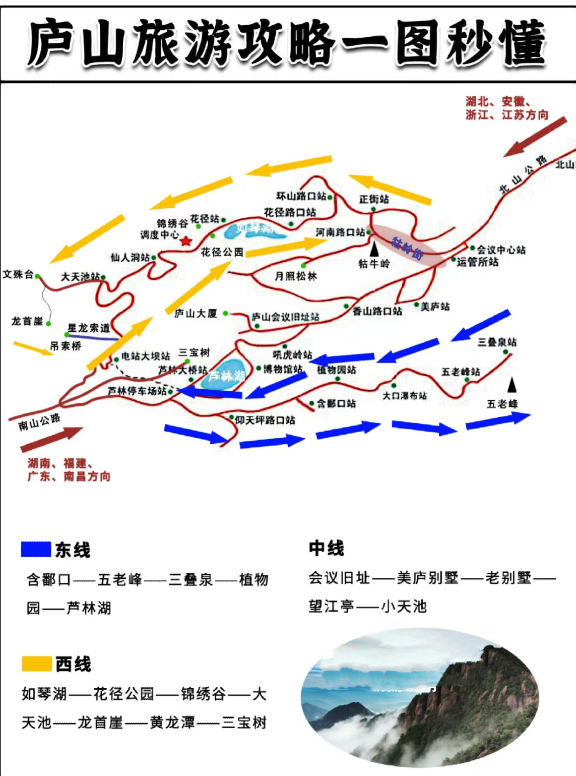 江西风景区排名前十名