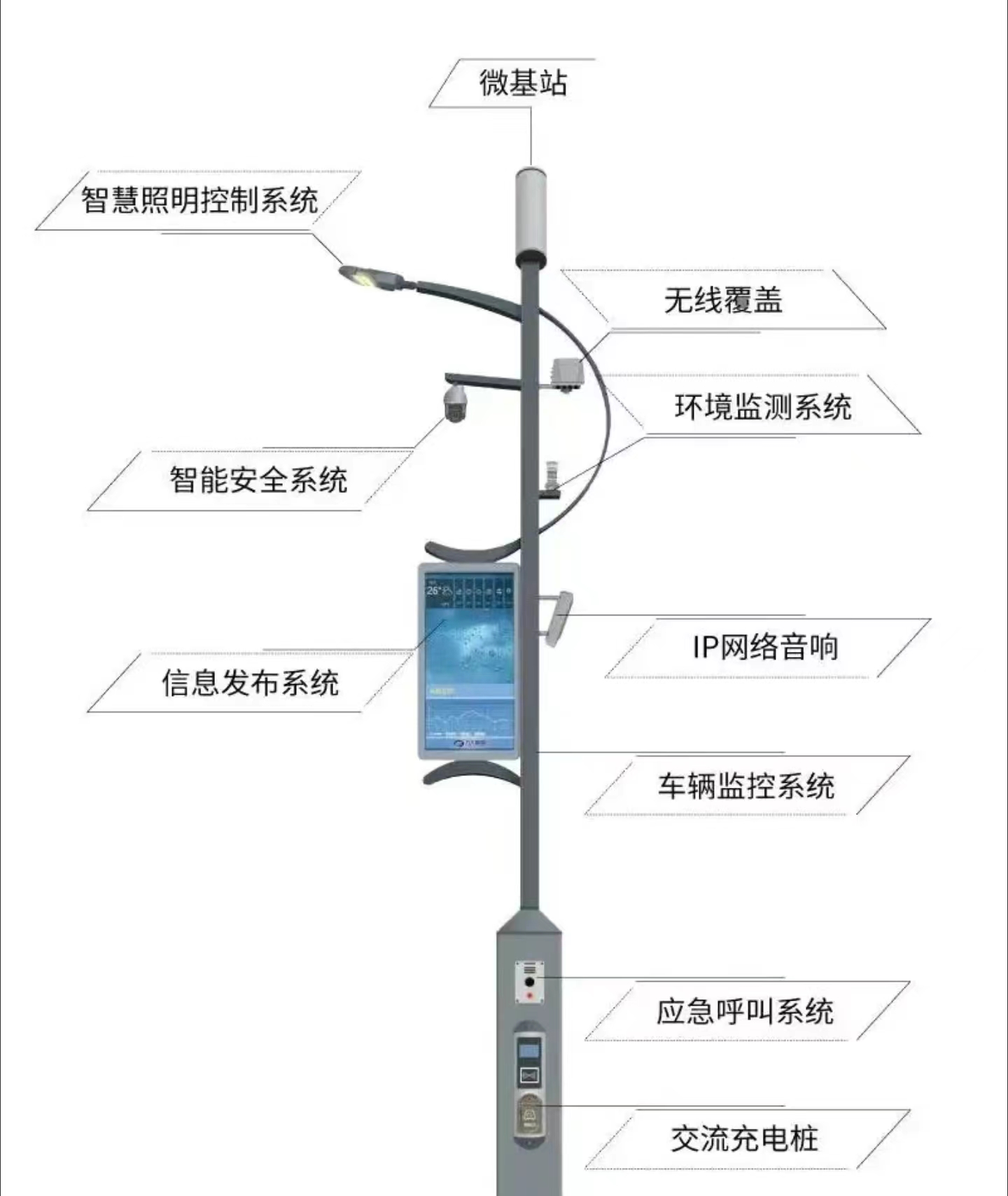 深圳市政府豪掷35亿采购华为智能路灯,点亮智慧城市新篇章