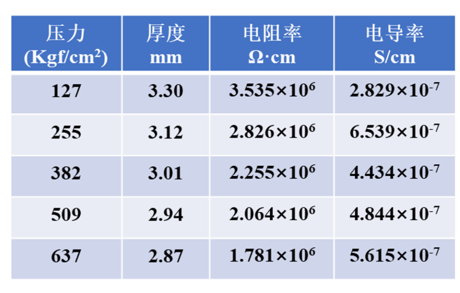 PER效率值per效率值计算公式 PER效率值per效率值计算公式