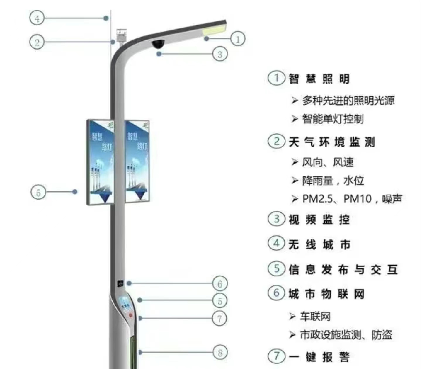 深圳市政府豪掷35亿采购华为智能路灯,点亮智慧城市新篇章