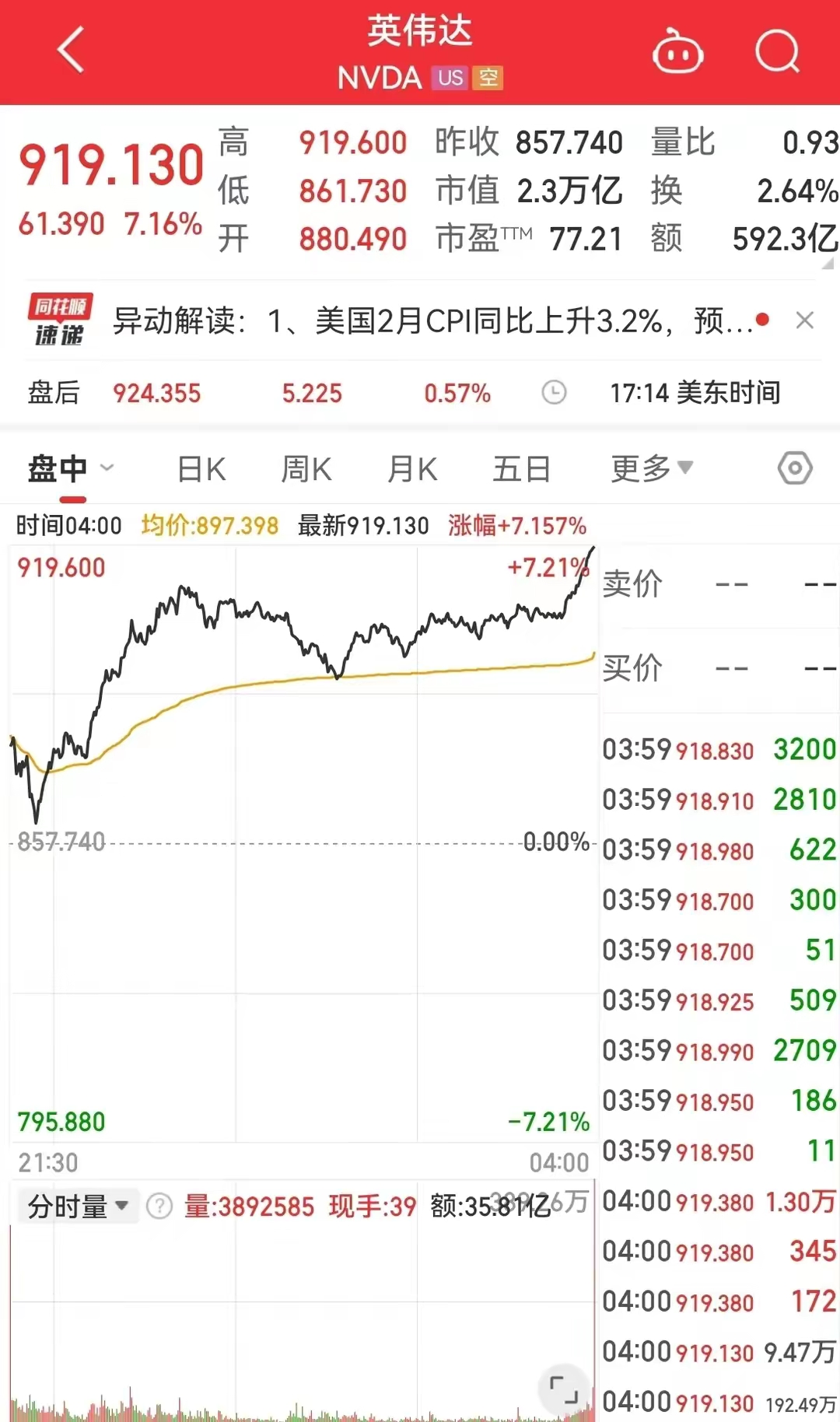  人民幣升破7.16_人民幣升破70關(guān)口為啥