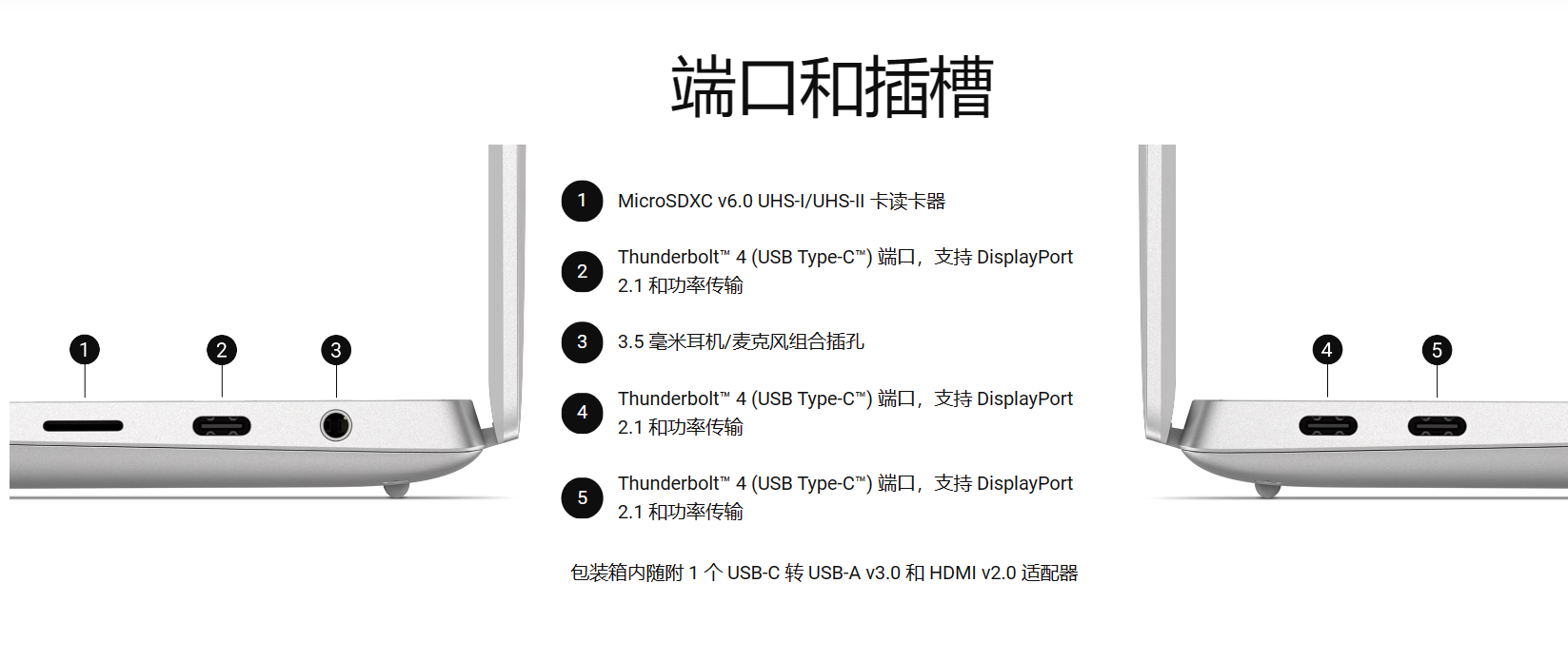 戴尔服务器端口怎么打开=戴尔服务器console口