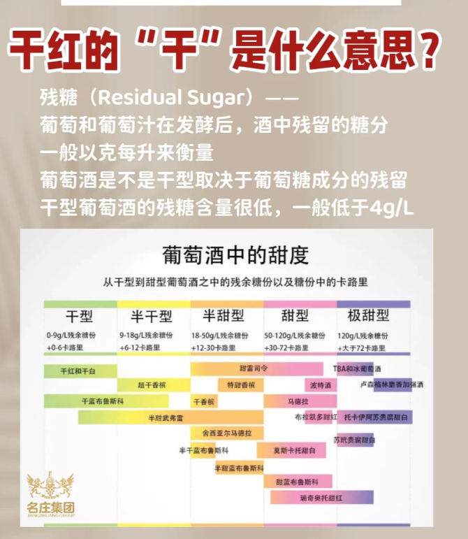 干红葡萄酒保质期几年