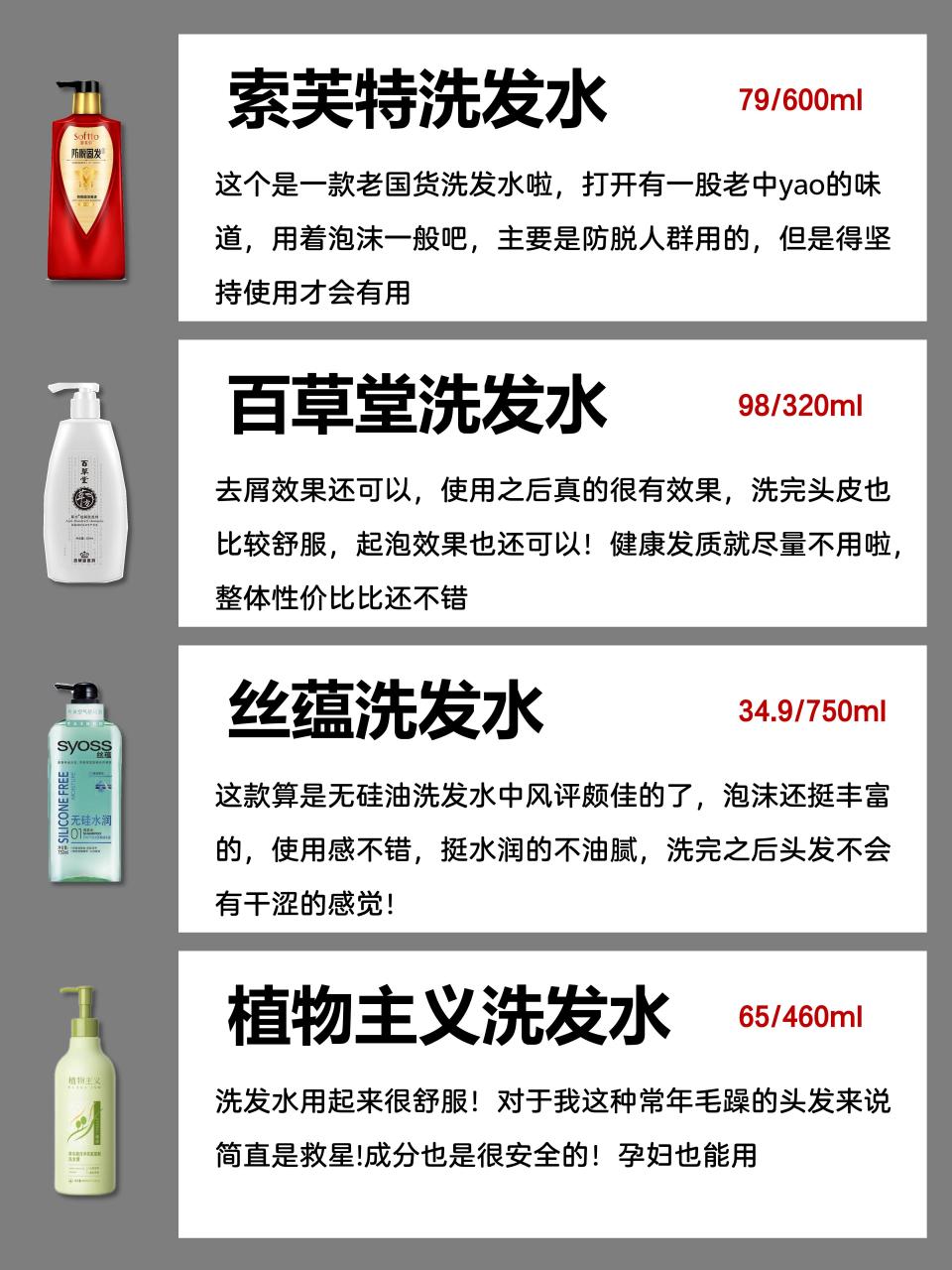 养发达人:最具代表性的几款洗发水,你都知道吗?
