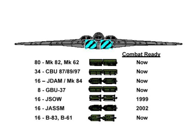 GBU-8图片